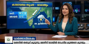 ലണ്ടൻ കാലാവസ്ഥ